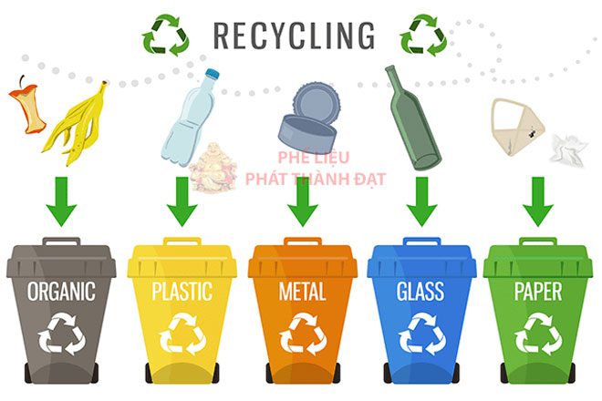 Phế liệu Phát Thành Đạt – Tái chế phế liệu là gì? Tận dụng phế liệu tái chế sao cho hợp lý